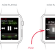 Illustration for article titled Here's the UI Redesign the Apple Watch Needs